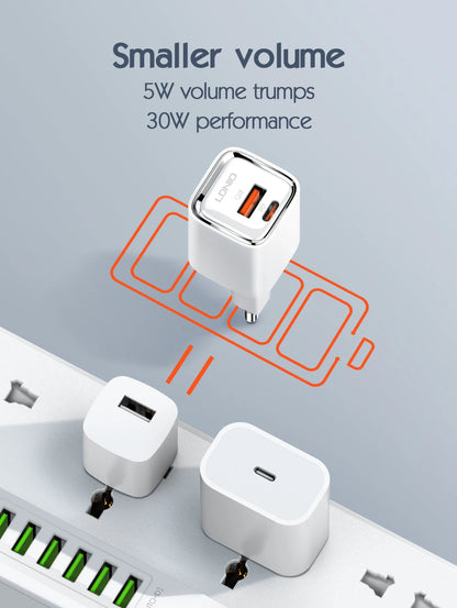 30W USB C Charger LDNIO GaN Compact Fast Wall Charger Block USB-C Power Adapter for Galaxy S23, Google AirPods