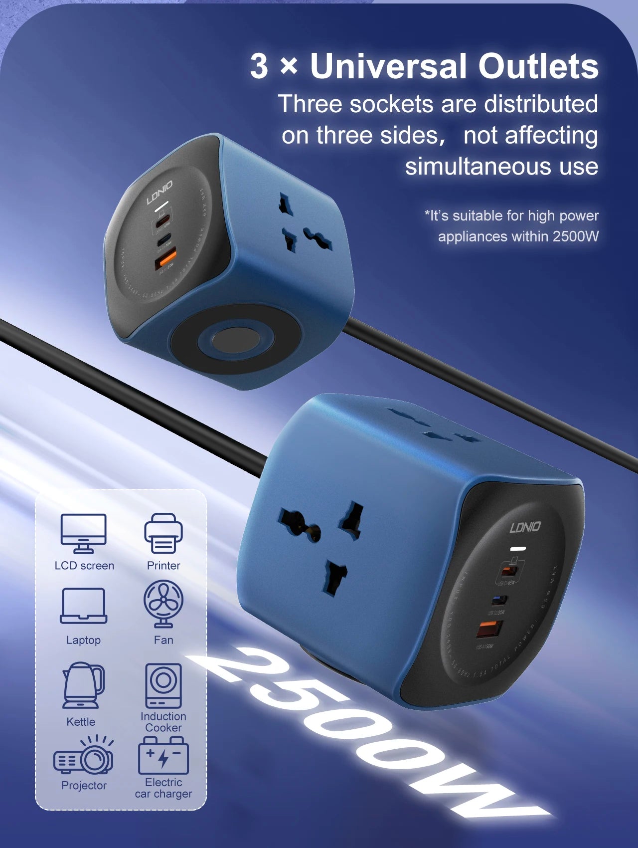 LDNIO cube power strip 65W with surge protection 2M extension cord  multiple outlets EU/UK/US plugs USB C Ports Fast Charging