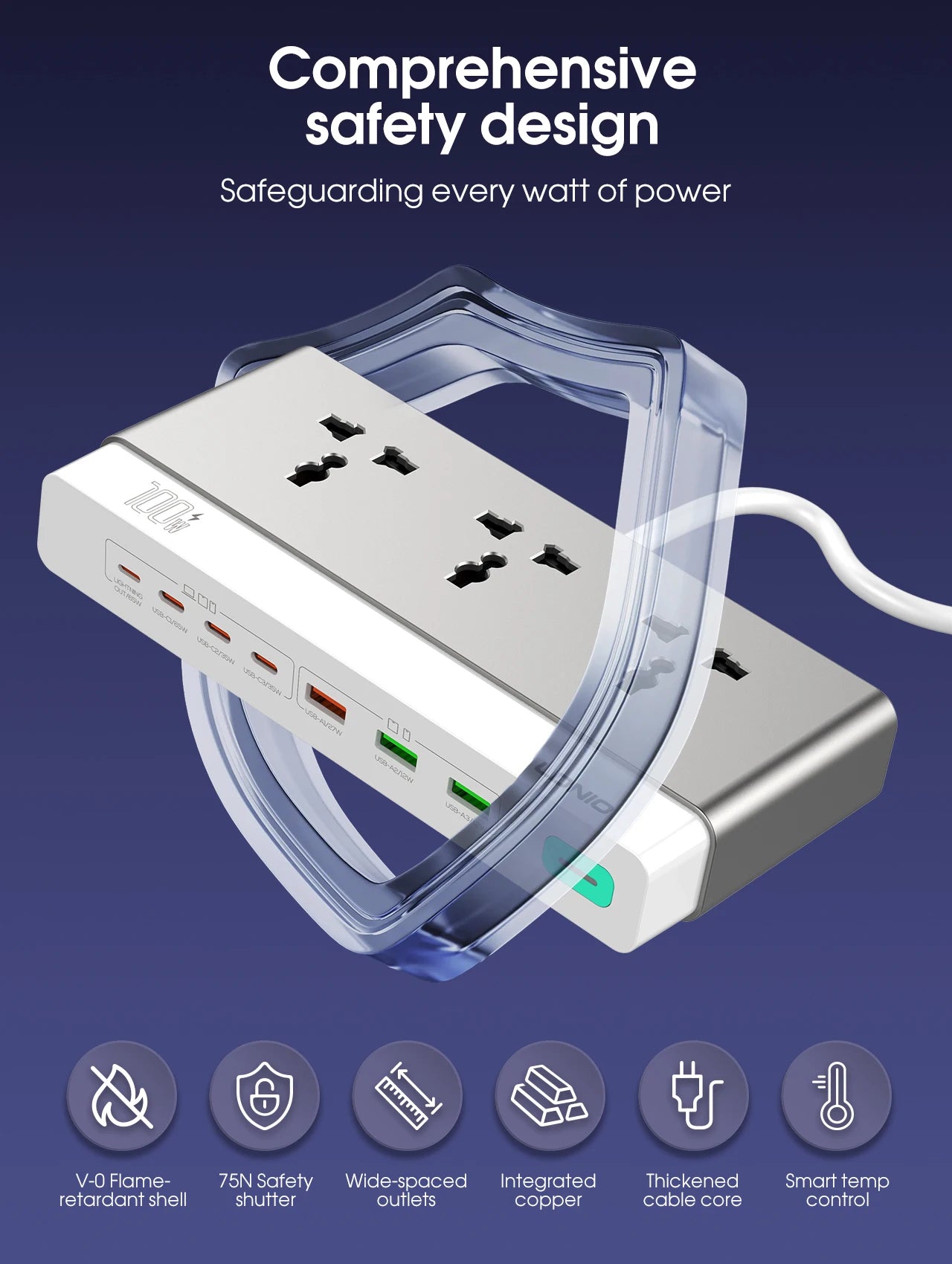 LDNIO 100W Travel Power Strip 3 AC Outlets 5 USB Ports Type C 2M  Power Extension Multi Socket 2500W with Switch for Home office