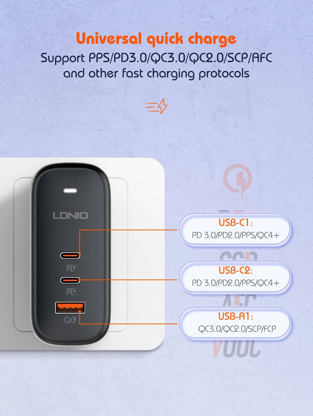 LDNIO 65W GaN USB Type C Multi Travel Power Adapter QC PD PPS SCP 45W Fast Wall Charging For iPhone 15 Galaxy iPad MacBook Air