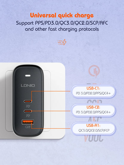 LDNIO 65W GaN USB Type C Multi Travel Power Adapter QC PD PPS SCP 45W Fast Wall Charging For iPhone 15 Galaxy iPad MacBook Air