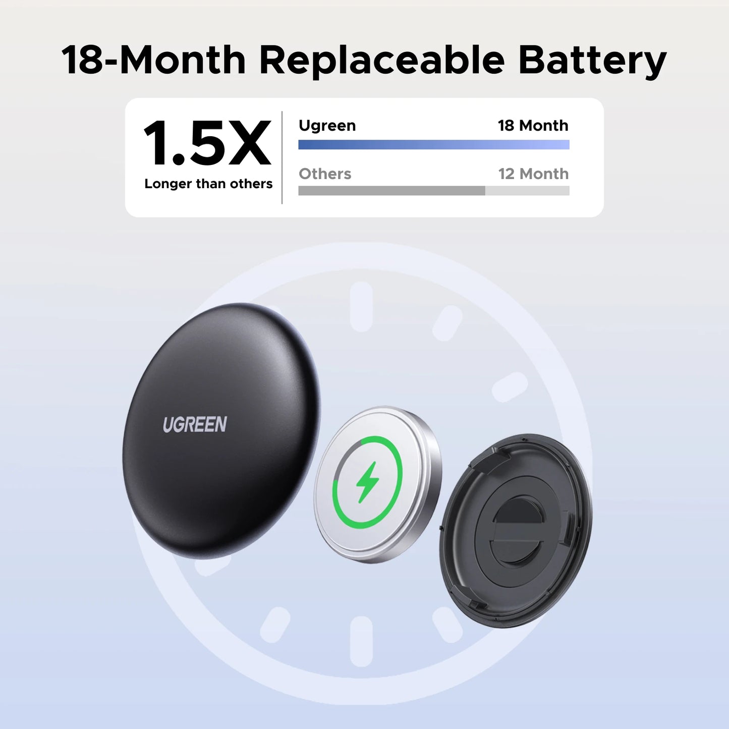 UGREEN Finder Security SmartTrack Link Smart Tag With Apple Find My Key Bluetooth GPS Tracker For Earbud Luggage MFi Finder IOS