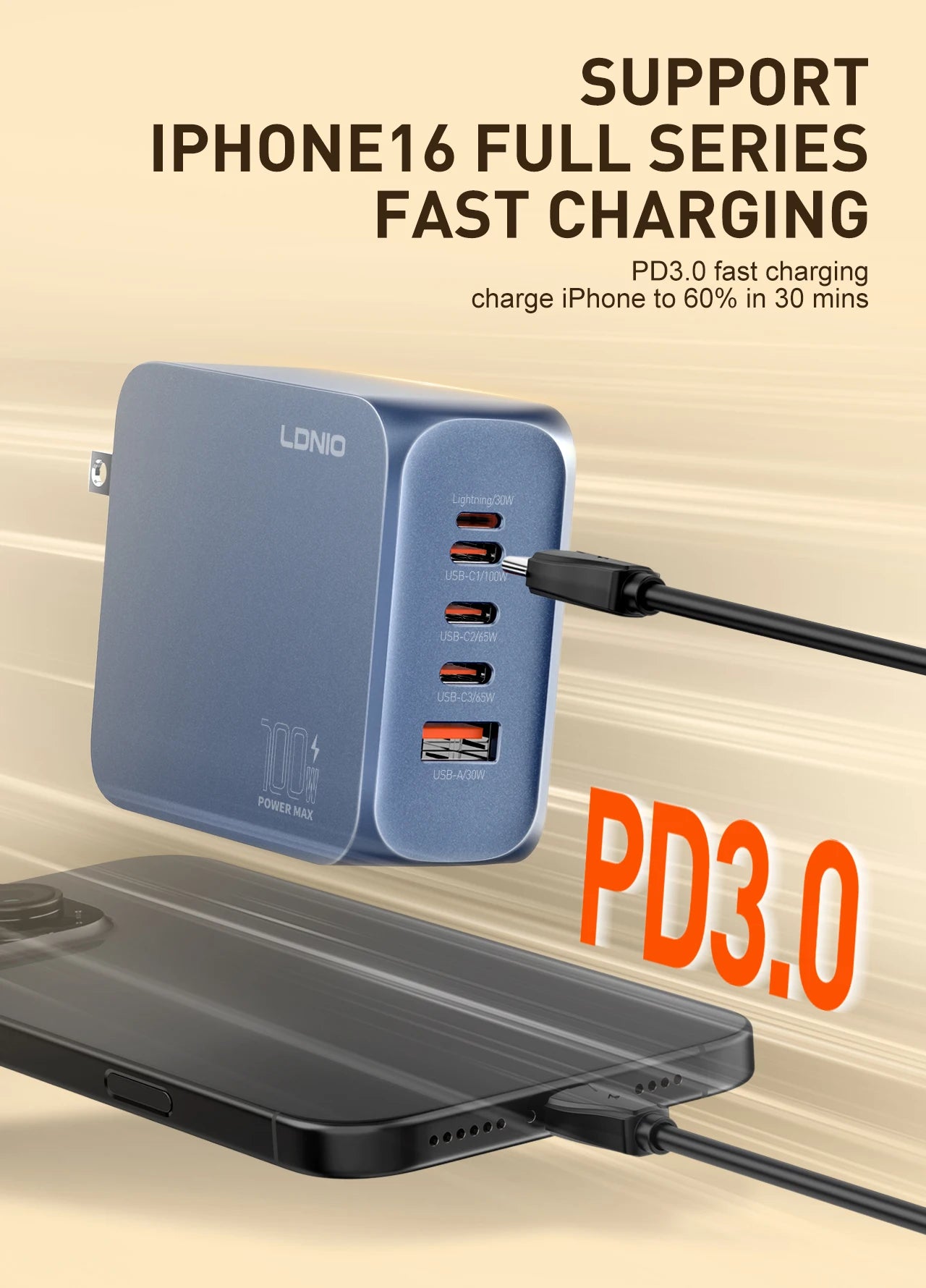 LDNIO GaN 100W USB C Charger 4 Port Compact Wall Charger Power Adapter For MacBook Pro/Air, iPad, iPhone 16 ,Galaxy ,Laptop