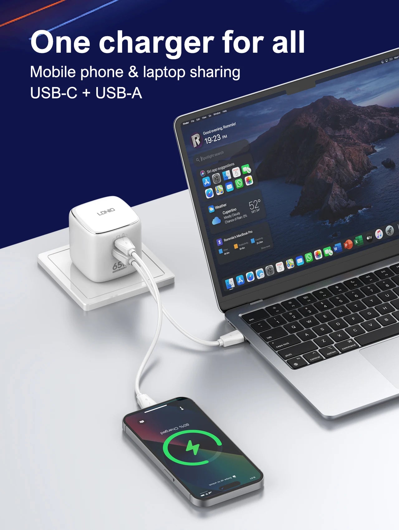 LDNIO 65W Travel Charger Dual USB C Ports International Universal Travel Adapter European Charger with Foldable USA UK EU Plug