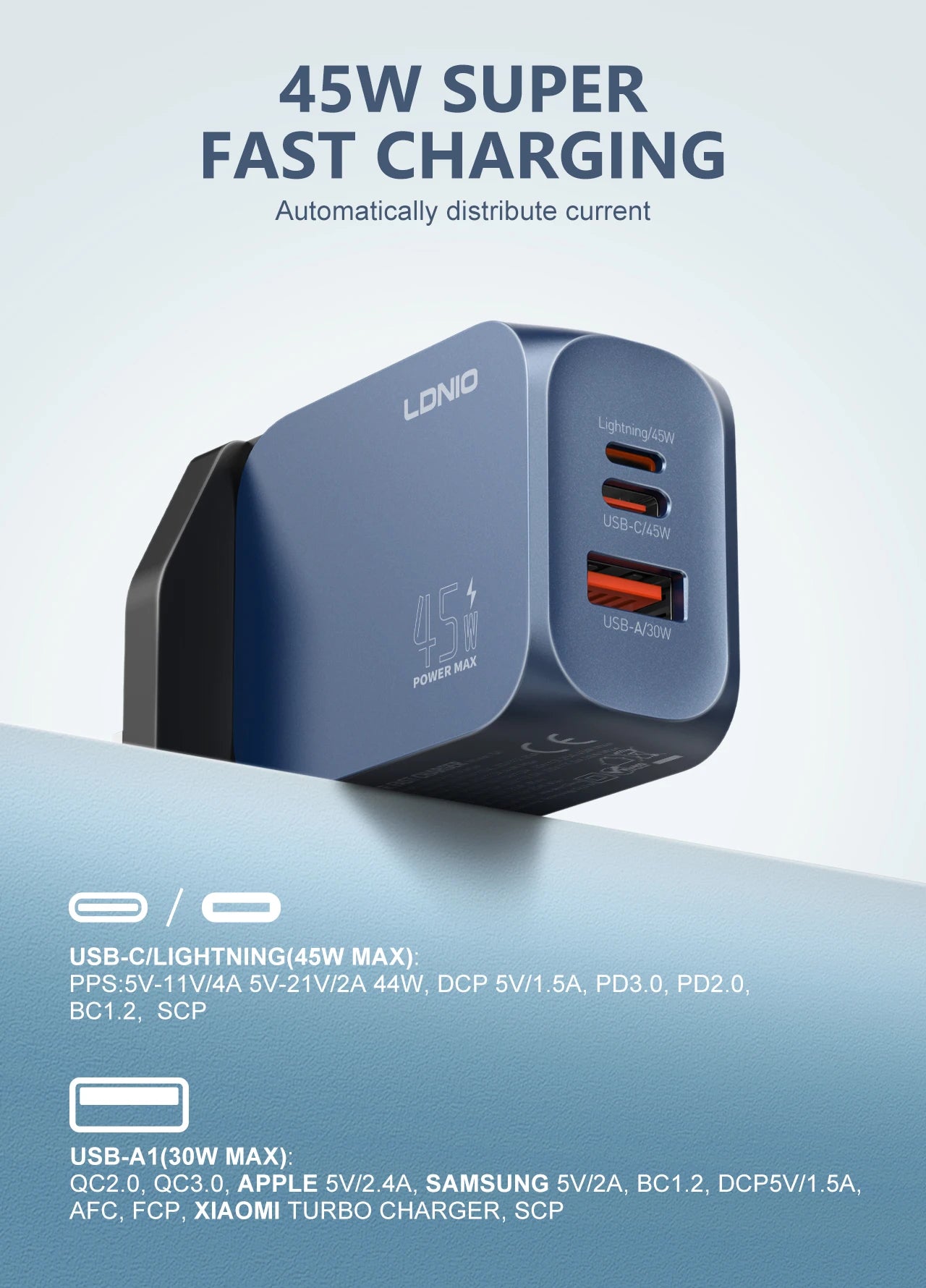 LDNIO Gan 100W Fast Charge Charger Type-C 65W 45W UK EU US Plug USB Multi-Port Fast Charging Station for MacBook iPhone Xiaomi