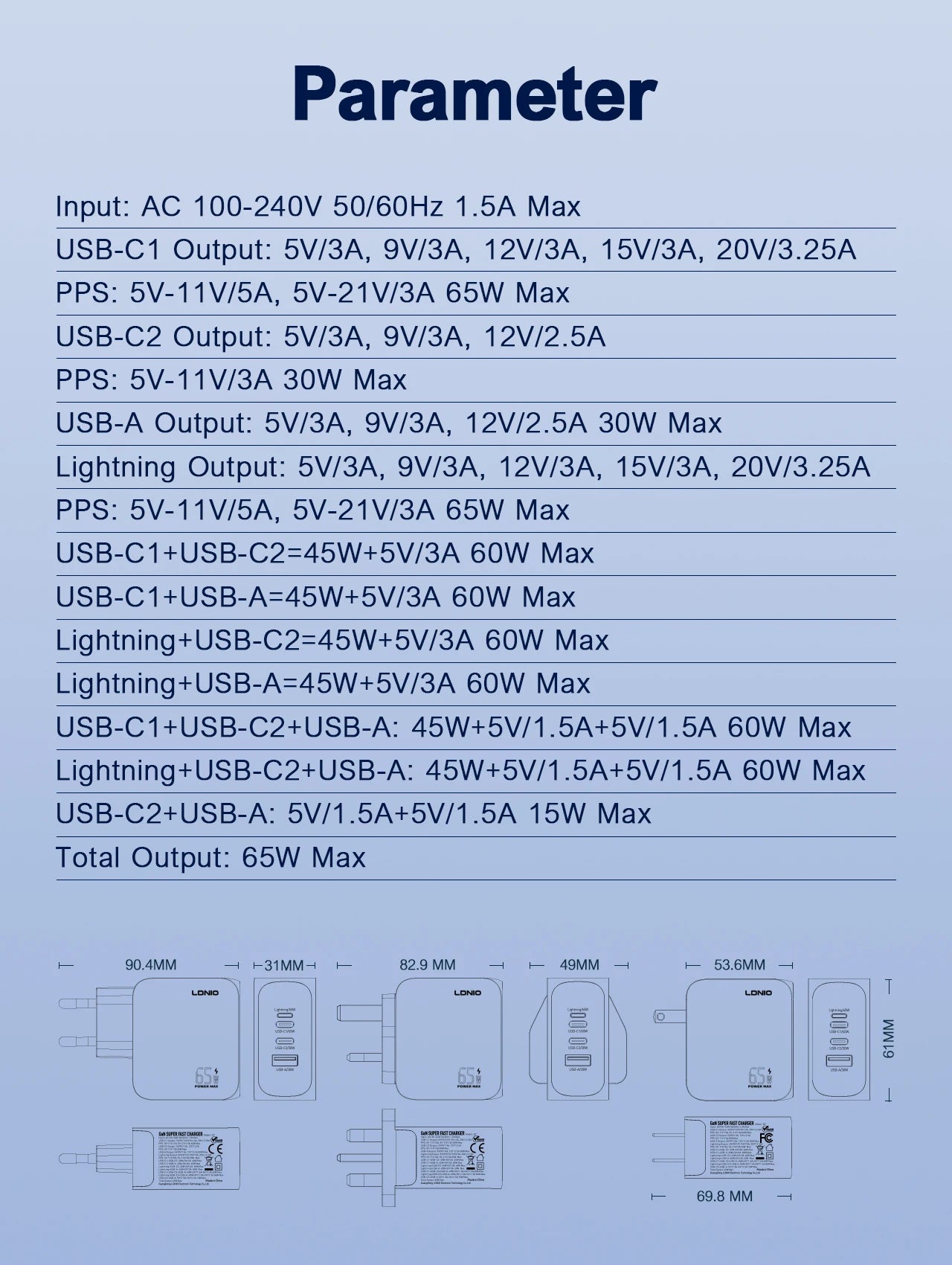 LDNIO Gan 100W Fast Charge Charger Type-C 65W 45W UK EU US Plug USB Multi-Port Fast Charging Station for MacBook iPhone Xiaomi