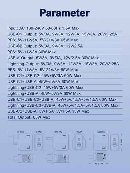 LDNIO Gan 100W Fast Charge Charger Type-C 65W 45W UK EU US Plug USB Multi-Port Fast Charging Station for MacBook iPhone Xiaomi
