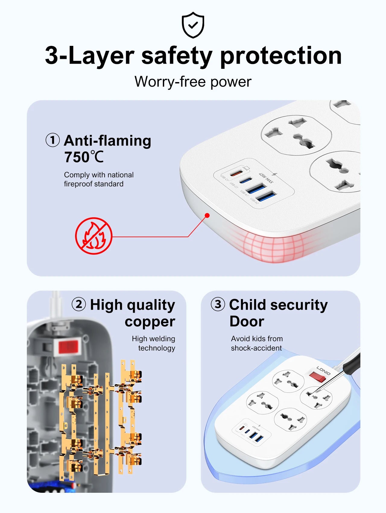 LDNIO 4 Outlets Universal Power Strip with 45W PD USB C Fast Charging 2M Extension Cable Surge Protector EU US UK Plug Socket