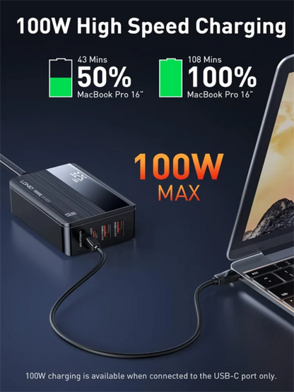 LDNIO 100W GaN PD Fast Charger PPS Multiport USB C Charger Block For Iphone 15 14 13 Pro Max Samsung Galaxy S23 Xiaomi Huawei