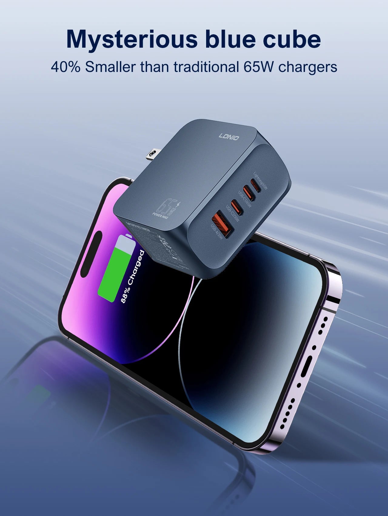 LDNIO GaN 65W USB C Charger 4 Port Compact Wall Charger Power Adapter For MacBook Pro/Air, iPad, iPhone 16 ,Galaxy ,Laptop