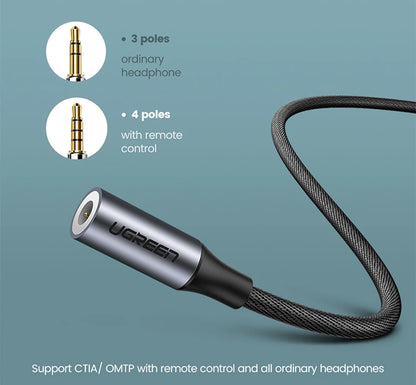 UGREEN USB Type C to 3.5mm Earphone USB C Cable USB C to 3.5 Headphone Adapter Audio Cable For Xiaomi Mi10 HUAWEI P30 Oneplus 9