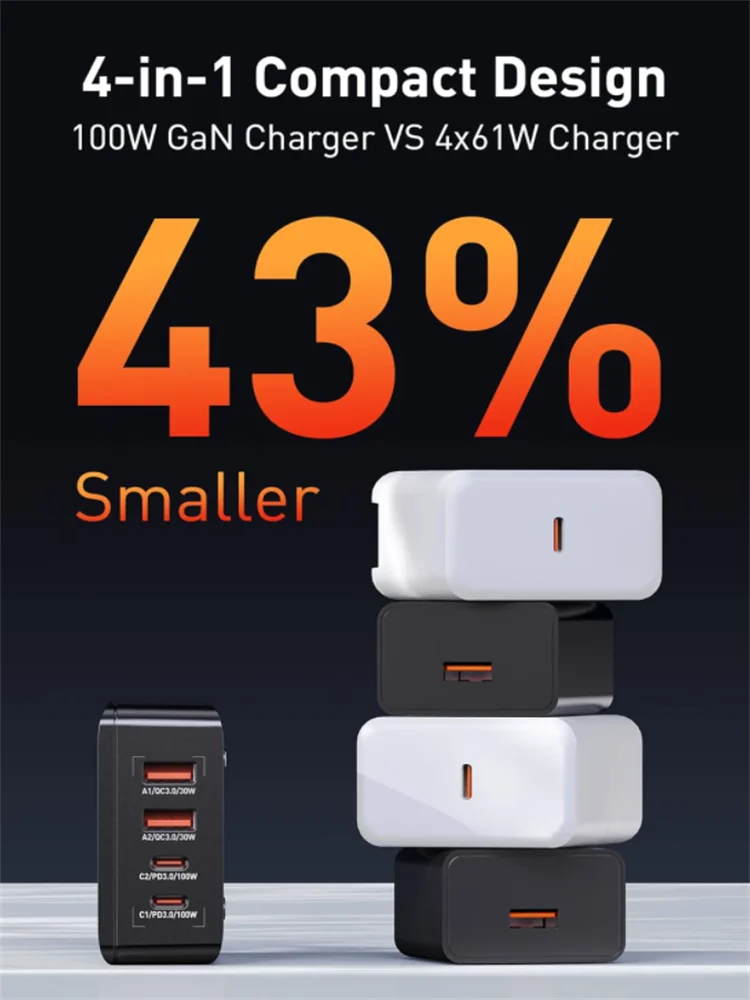 LDNIO 100W GaN PD Fast Charger PPS Multiport USB C Charger Block For Iphone 15 14 13 Pro Max Samsung Galaxy S23 Xiaomi Huawei