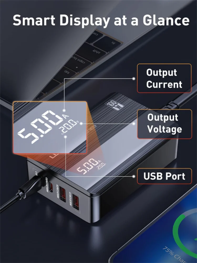 LDNIO 100W GaN PD Fast Charger PPS Multiport USB C Charger Block For Iphone 15 14 13 Pro Max Samsung Galaxy S23 Xiaomi Huawei