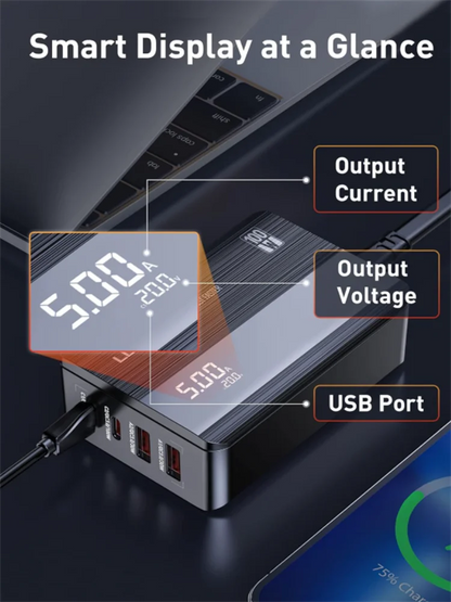 LDNIO 100W GaN PD Fast Charger PPS Multiport USB C Charger Block For Iphone 15 14 13 Pro Max Samsung Galaxy S23 Xiaomi Huawei
