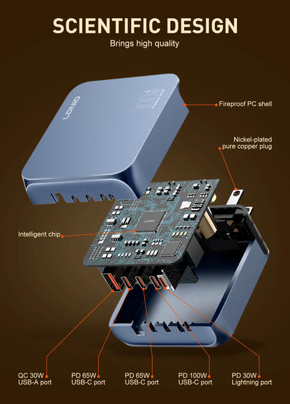 LDNIO Gan 100W Fast Charge Charger Type-C 65W 45W UK EU US Plug USB Multi-Port Fast Charging Station for MacBook iPhone Xiaomi