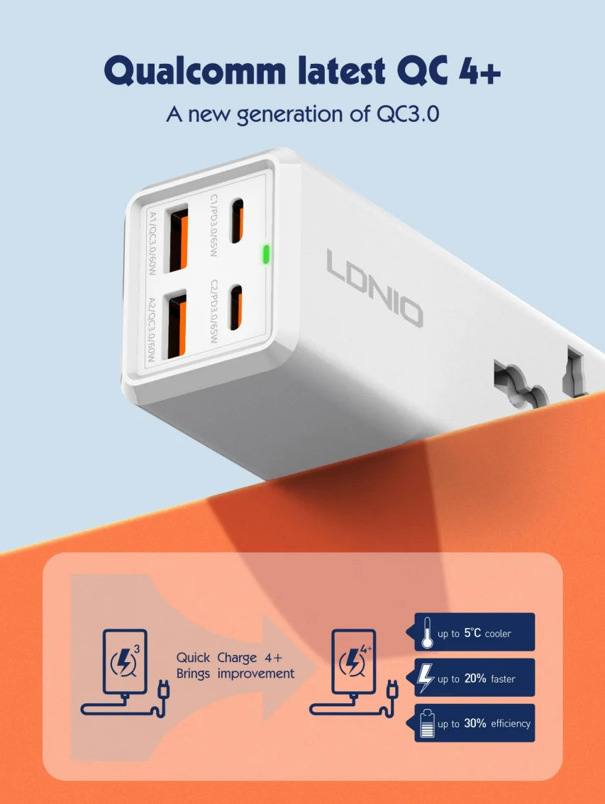 LDNIO Power Extension with PD 65W Multi Function Charger Adapter 2M Extension Cable Socket Electric 4 USB Power Strip SC1418